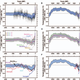 Illustration for article titled Report: Global temps are the highest theyve been in 4,000 years